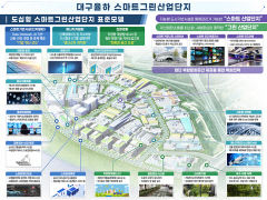 율하도시첨단산단 스마트 그린 옷입는다