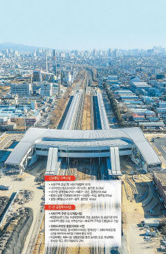 [영남일보와 함께한 2022년] 대구 서쪽 교통허브로 우뚝…본격적인 '서대구역 시대' 열어
