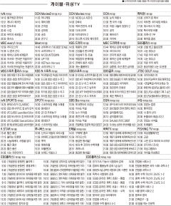 12월29일(목) 케이블·위성TV 편성표