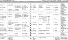 1월3일(화) TV 편성표
