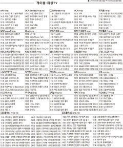 1월4일(수) 케이블·위성TV 편성표