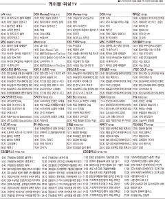 1월4일(수) 케이블·위성TV 편성표