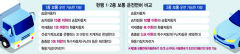 '1종 보통' 오토 면허 신설될까?