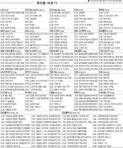 1월5일(목) 케이블·위성TV 편성표