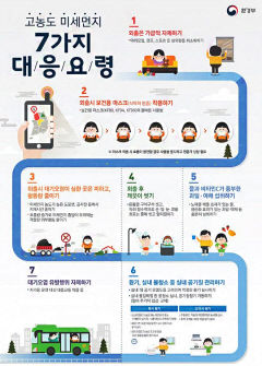 경북도, 도내 전역 미세먼지 비상저감조치 발령… '외출 자제'