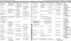 1월9일(월) TV 편성표