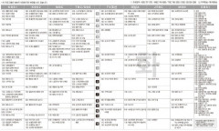 1월10일(화) TV 편성표