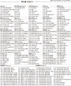 1월11일(수) 케이블·위성TV 편성표