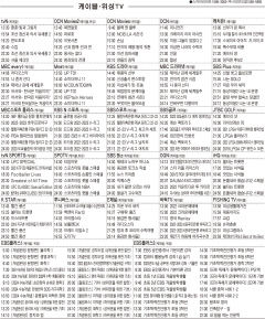 1월12일(목) 케이블·위성TV 편성표