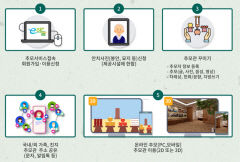 대구시 공설봉안당, 올 설 연휴에도 정상 운영…실내 제례실은 폐쇄
