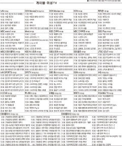 1월17일(화) 케이블·위성TV 편성표