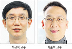 [의료계 소식] 칠곡경대병원 최규석·박준석 교수 연구팀, '외과연감'에 논문 게재