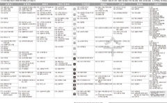 1월18일(수) TV 편성표