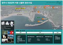 경주 전촌항·하서항 어촌신활력사업 선정…총사업비 150억 확보