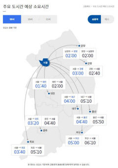 23일 오전 귀경길 극심한 정체…대구→서울 5시간