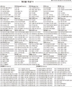 1월25일(수) 케이블·위성TV 편성표