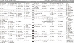 1월26일(목) TV 편성표