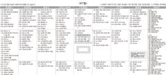 1월27일(금) TV 편성표