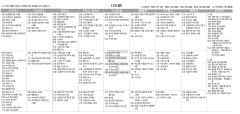 1월28일(토) TV 편성표