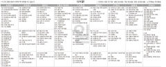 1월29일(일) TV 편성표