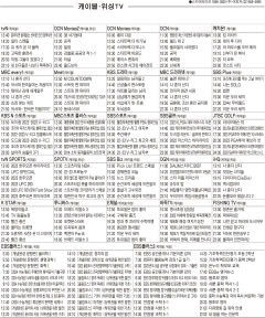 1월30일(월) 케이블·위성TV 편성표