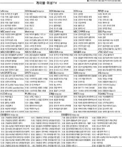 1월31일(화) 케이블·위성TV 편성표