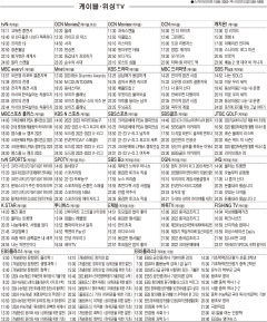 2월7일(화) 케이블·위성TV 편성표