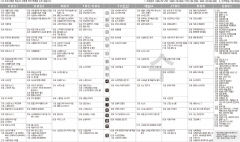 2월8일(수) TV 편성표
