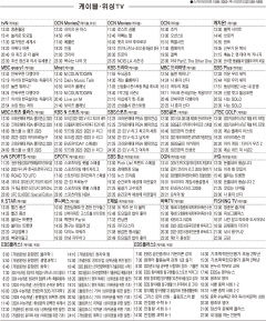 2월8일(수) 케이블·위성TV 편성표