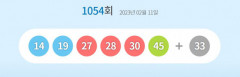 로또 1054회 1등 '14, 19, 27, 28, 30, 45' 보너스 33.