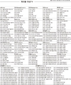 2월13일(월) 케이블·위성TV 편성표