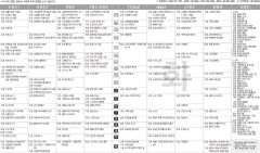 2월14일(화) TV 편성표