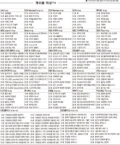 2월15일(수) 케이블·위성TV 편성표
