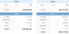 가스요금 23만원→43만원…다음 겨울이 더 두려운 소상인들