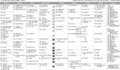 2월16일(목) TV 편성표