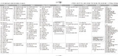 2월17일(금) TV 편성표