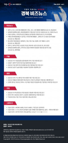 경북도, 기업지원 정보제공 서비스 '경북 비즈뉴스' 제공