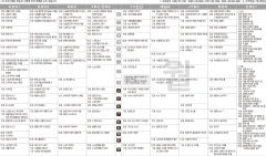 2월20일(월) TV 편성표