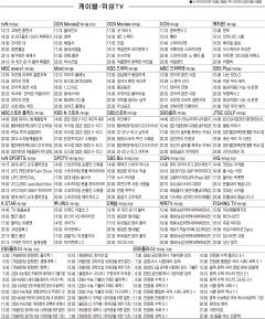 2월21일(화) 케이블·위성TV 편성표