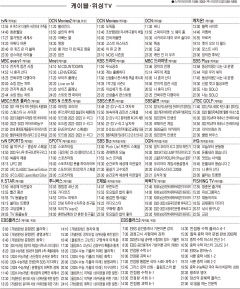 2월22일(수) 케이블·위성TV 편성표
