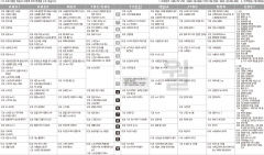 2월27일(월) TV 편성표
