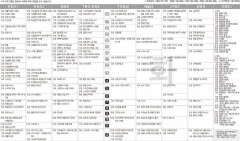 2월28일(화) TV 편성표