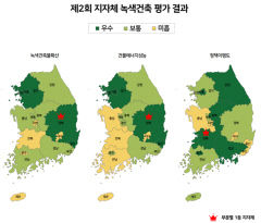 경북도, 제2회 녹색건축 평가서 '최우수 지자체' 선정