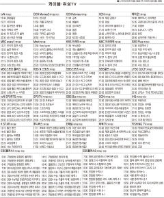 3월1일(수) 케이블·위성TV 편성표