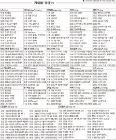 3월1일(수) 케이블·위성TV 편성표