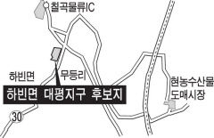 대구 달성군 '운명의 3월' 제2국가산단·농수산물도매시장, 두마리 토끼 다 잡을까