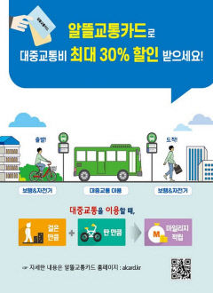 걷기만 해도 한 번에 700원 적립…고물가시대 대구시민 교통비 절감 혜택 쏠쏠