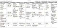 3월4일(토) TV 편성표