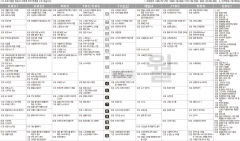 3월6일(월) TV 편성표
