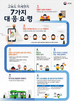 경북도, 미세먼지 농도 가장 높은 3월 초미세먼지 저감 총력